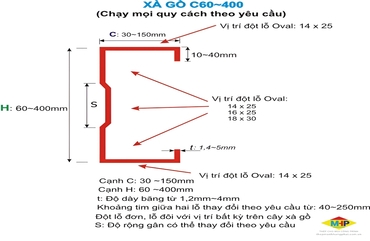 Xà gồ là gì? Cách tính xà gồ thép hộp chuẩn 2026