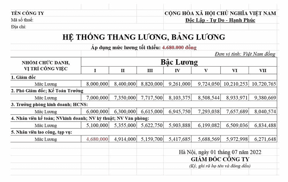 Barem lương