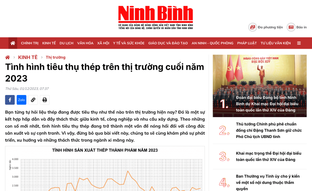 Báo Ninh Bình