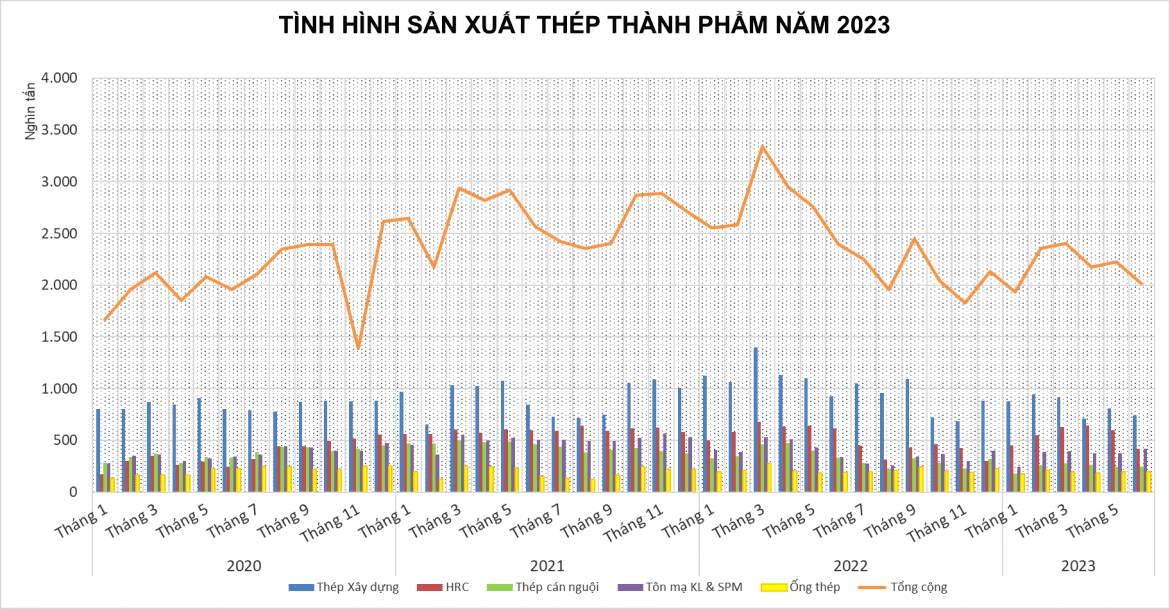 thép tấm đen